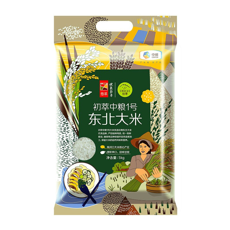 商品2
